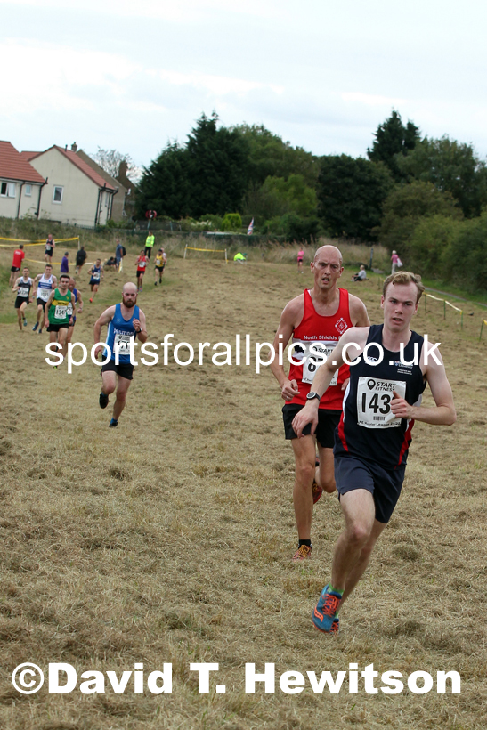 Senior mens 2021 North Eastern League, Wrekenton, Low Fell, Gateshead. Photo: David T. Hewitson/Sports for All Pics